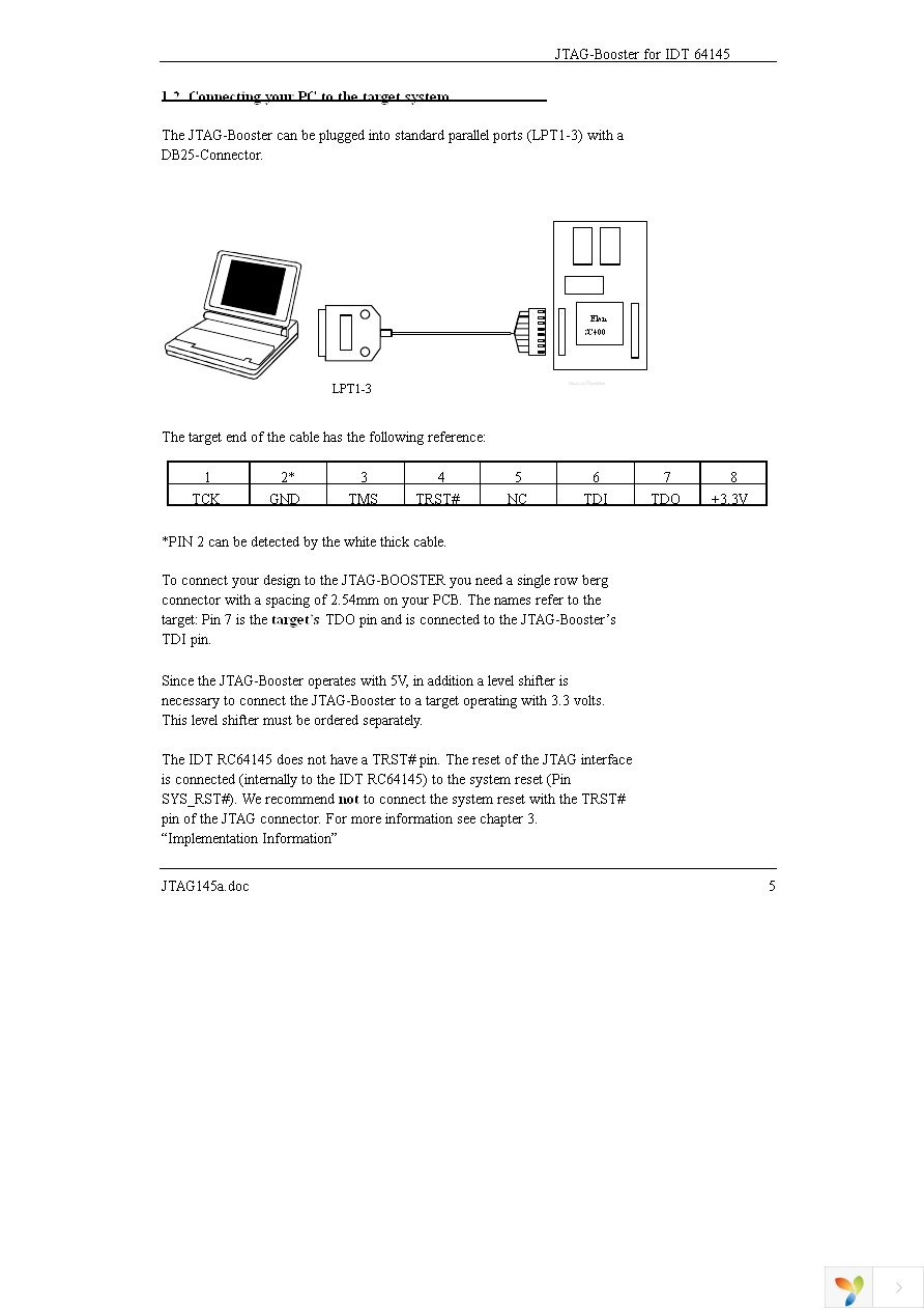 FS-935 Page 5