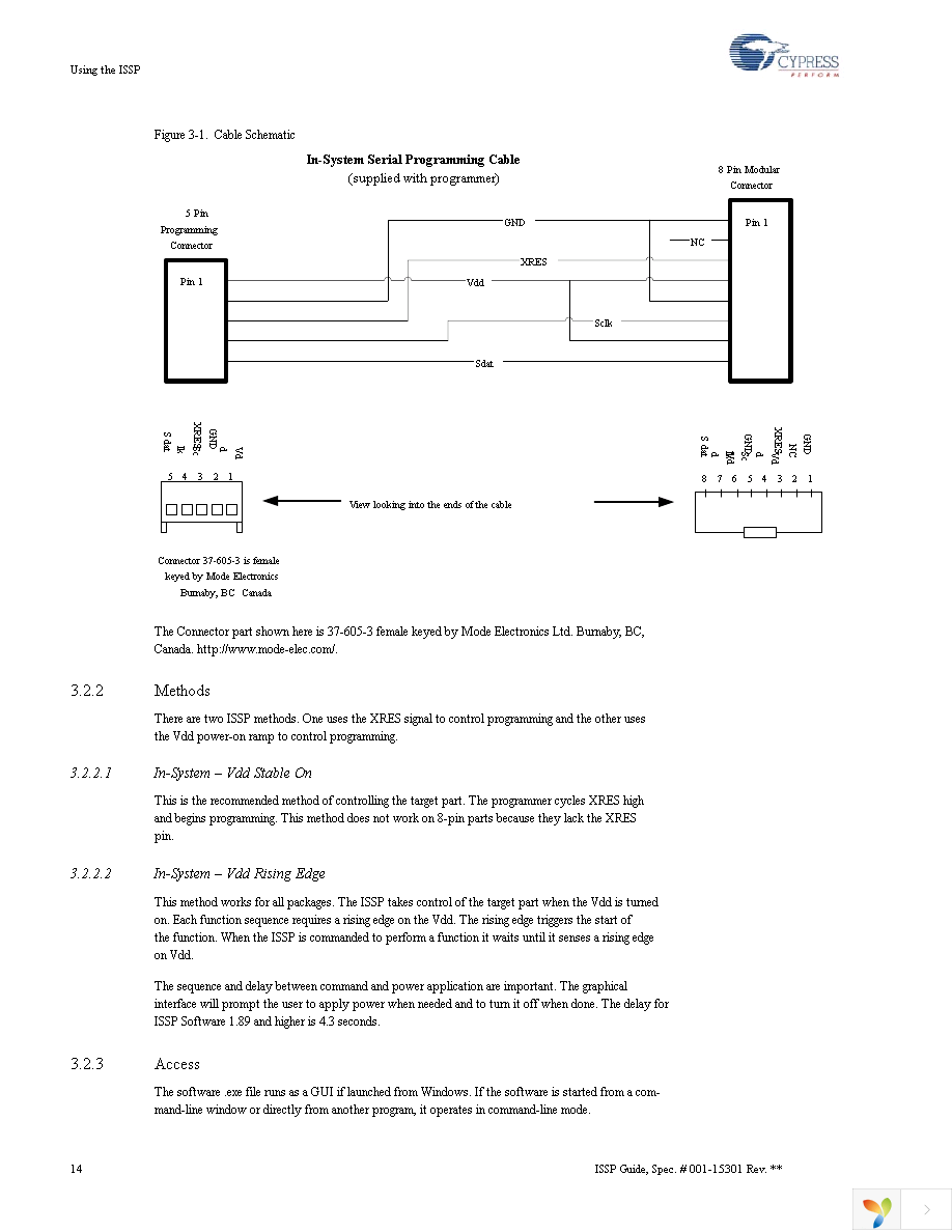 CY3207ISSP Page 14