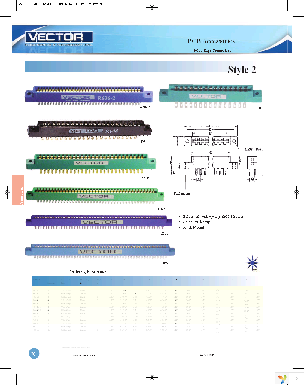 R644-3F Page 2