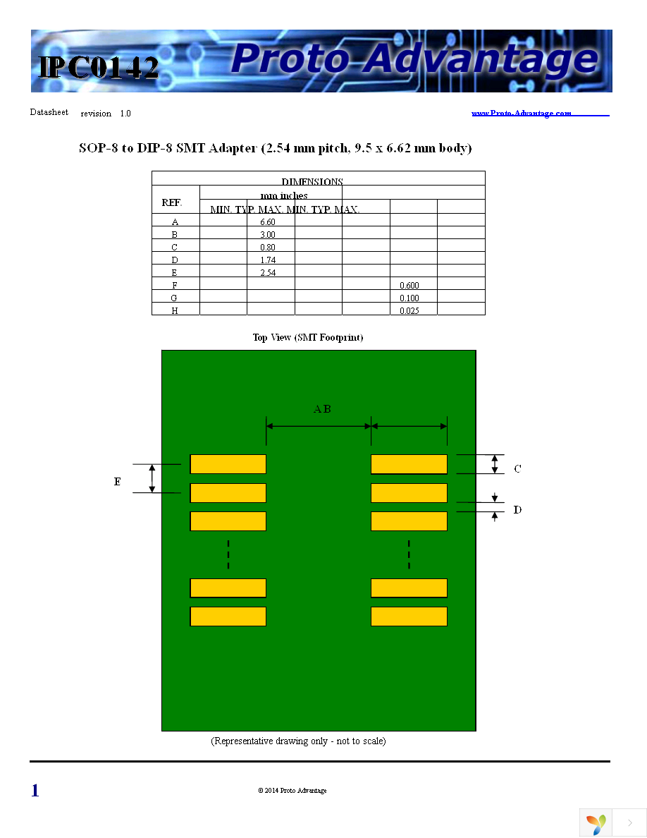 IPC0142 Page 1