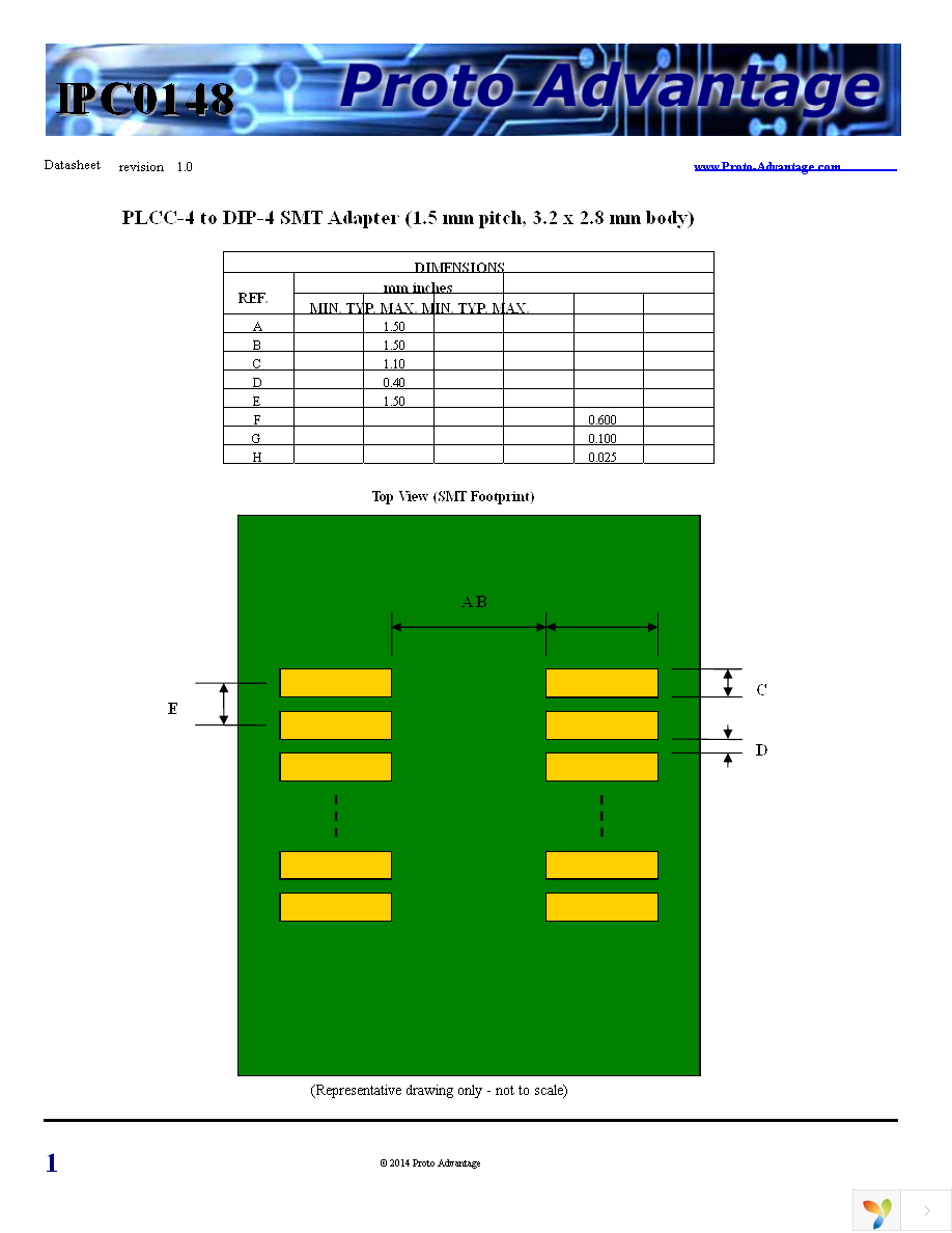 IPC0148 Page 1