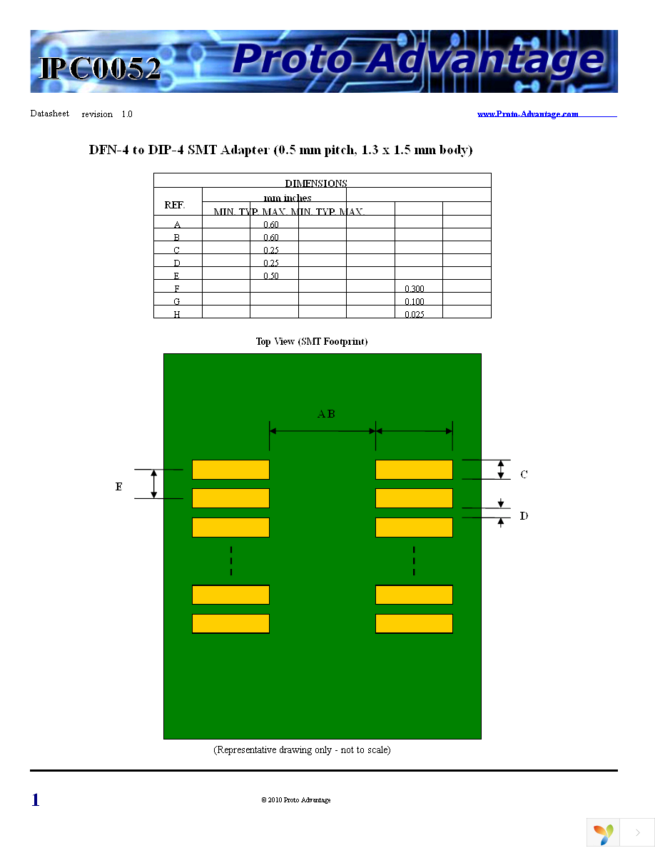 IPC0052 Page 1