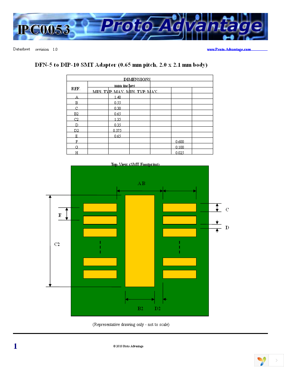 IPC0053 Page 1