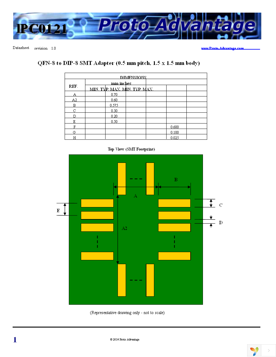 IPC0121 Page 1