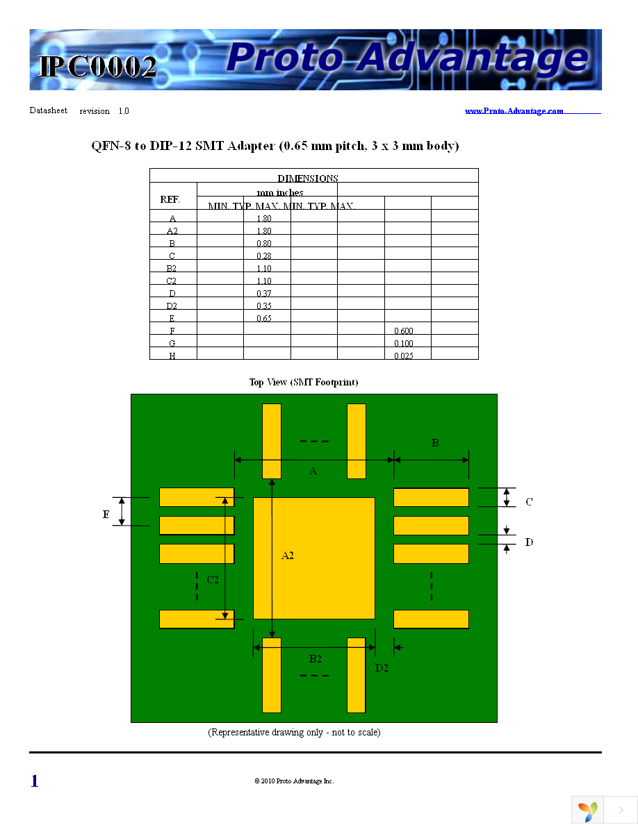 IPC0002 Page 1