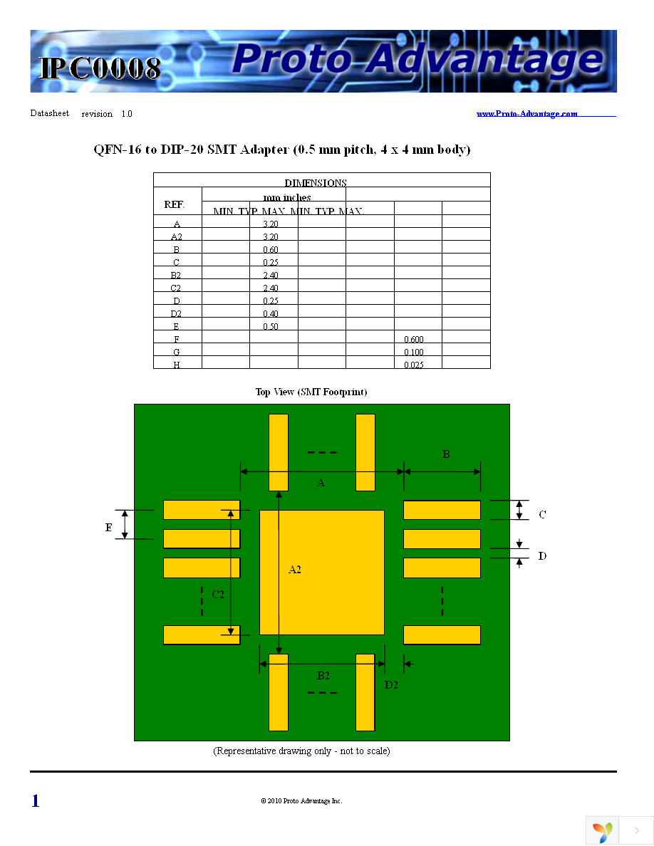 IPC0008 Page 1