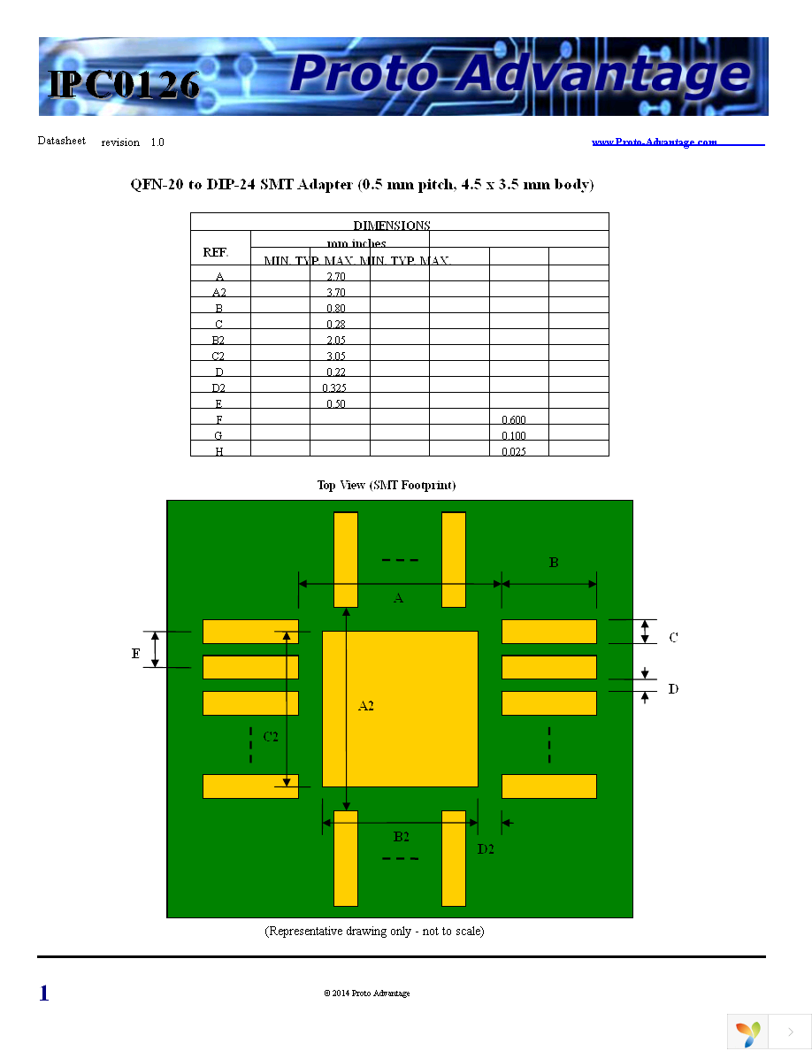 IPC0126 Page 1