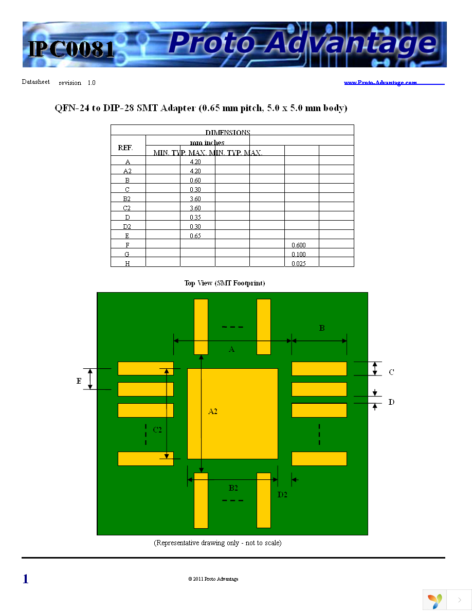 IPC0081 Page 1