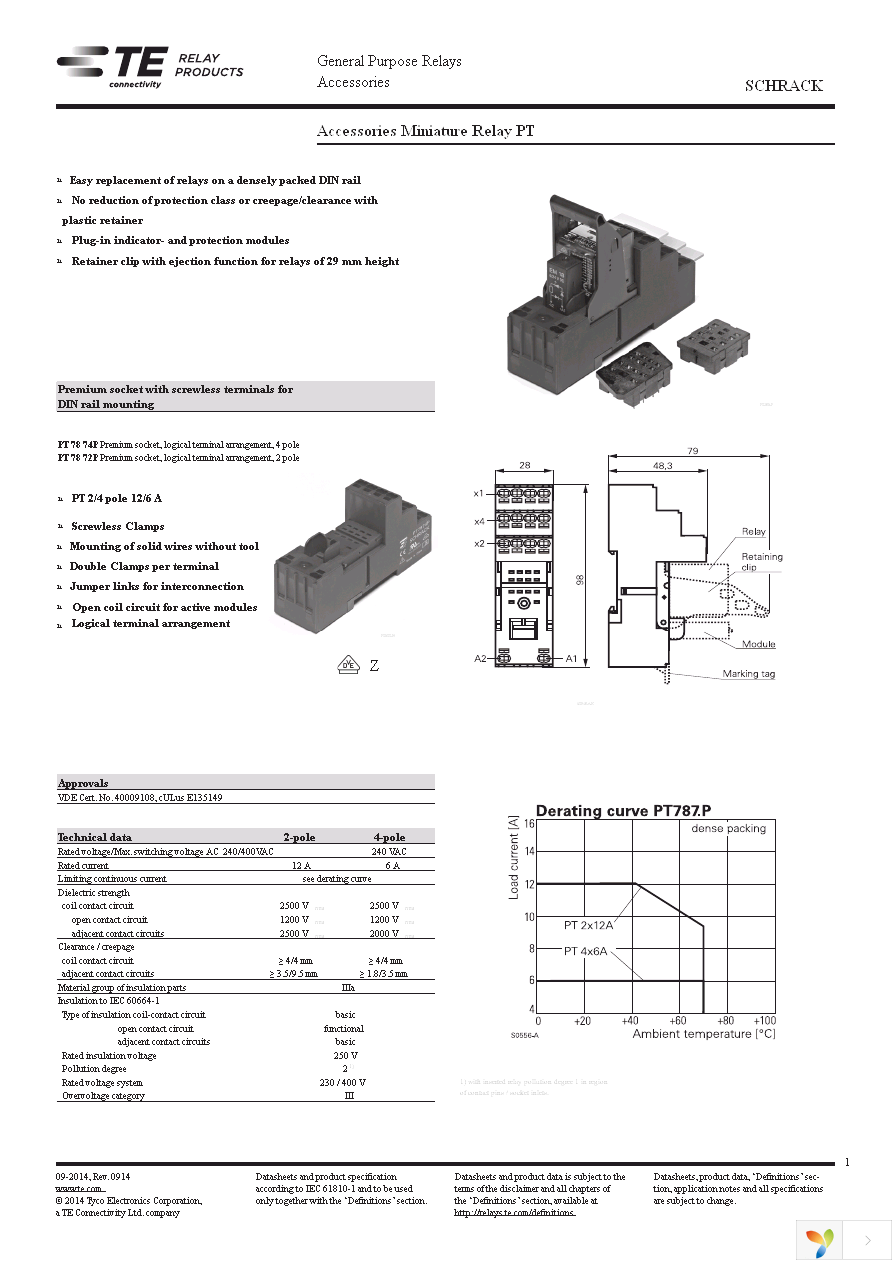 5-1419111-9 Page 1