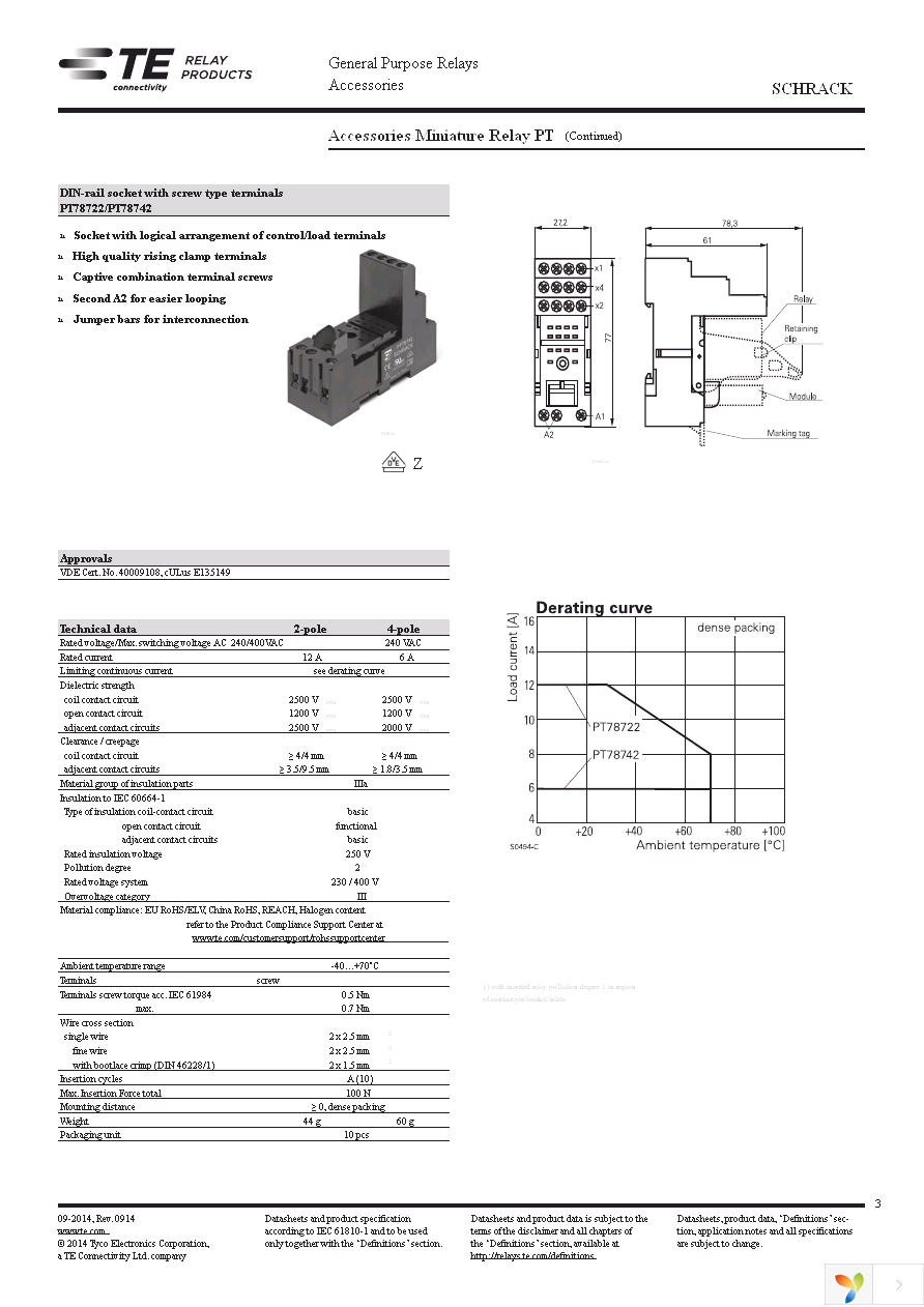 5-1419111-9 Page 3