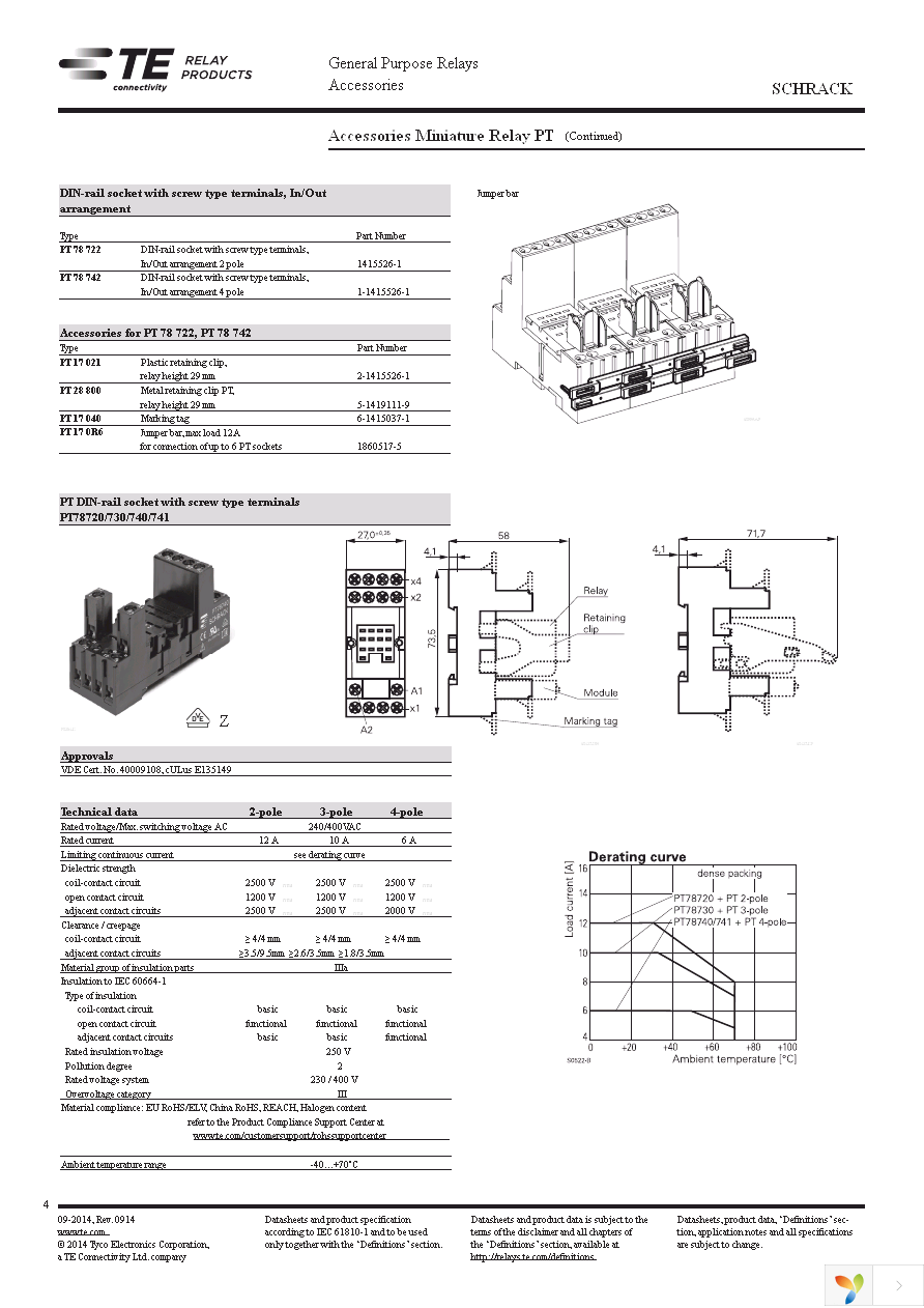 5-1419111-9 Page 4