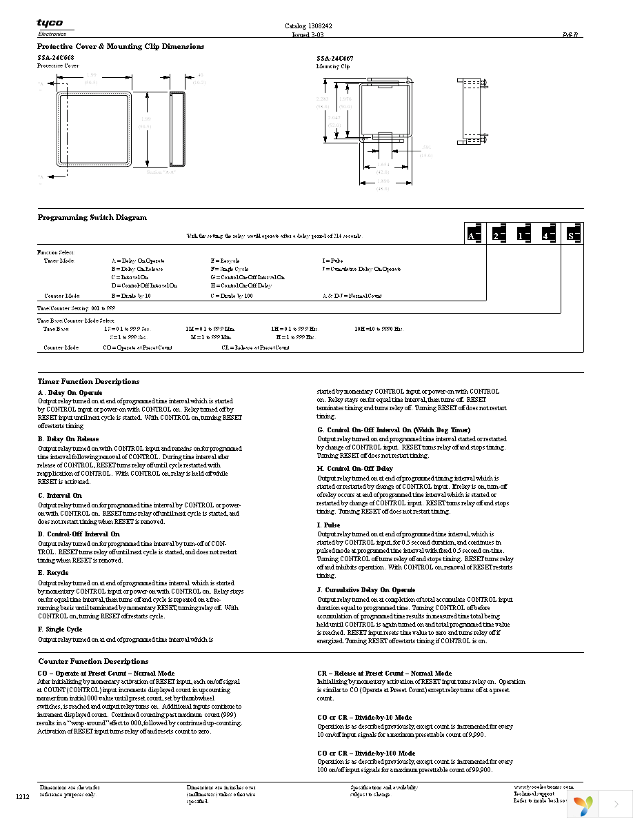 SSA-24C667 Page 2