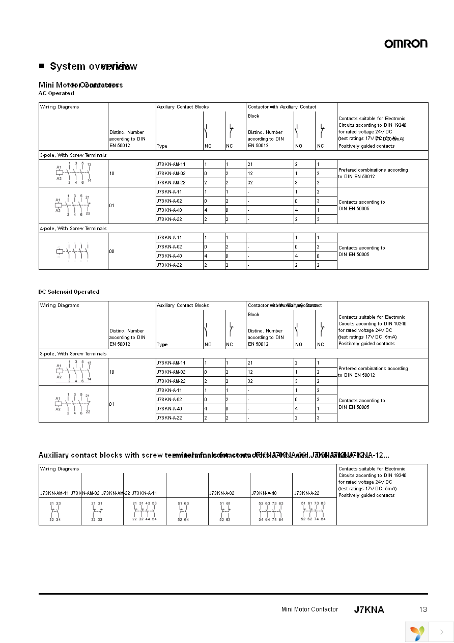 J73KN-A-11 Page 3