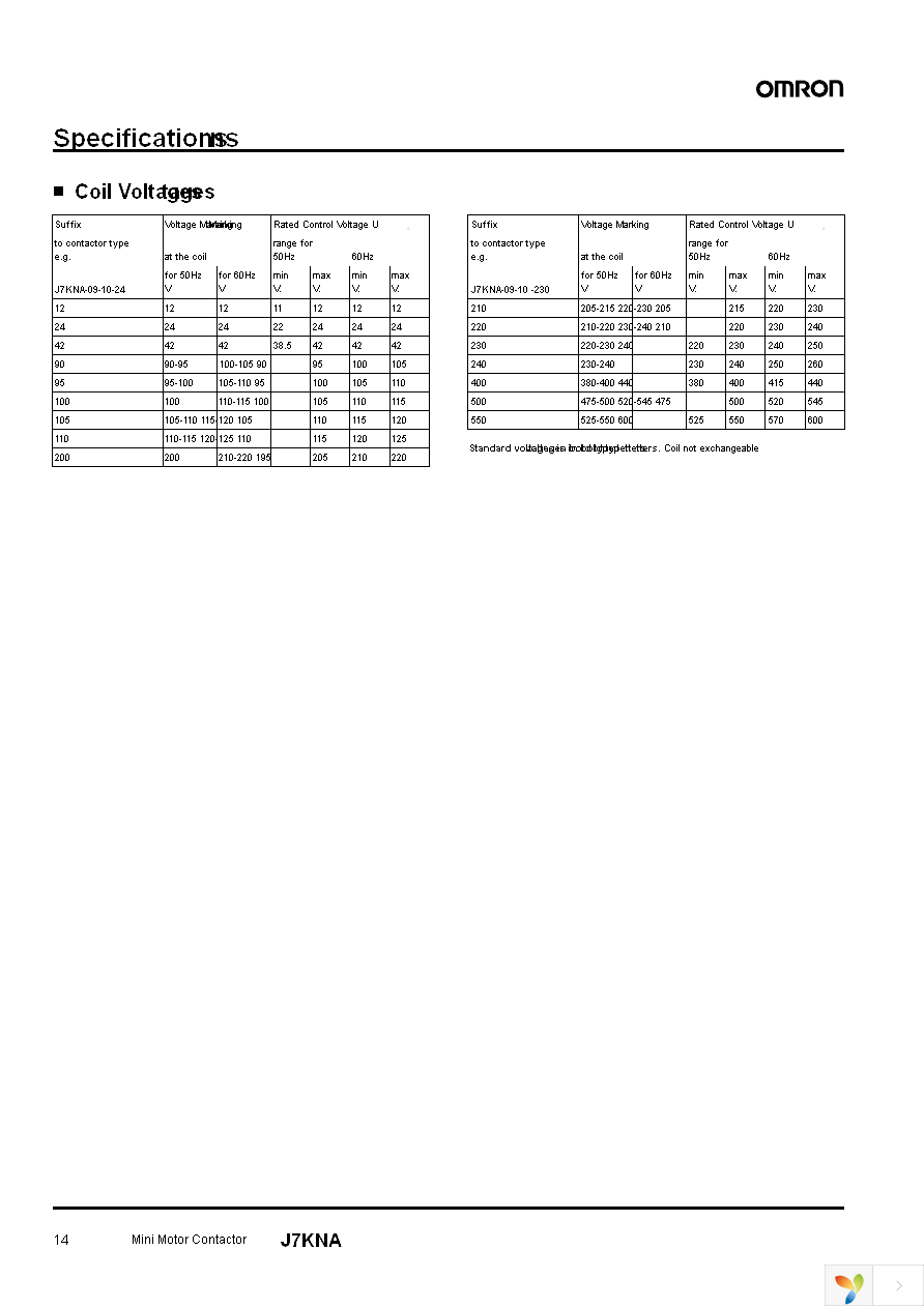 J73KN-A-11 Page 4