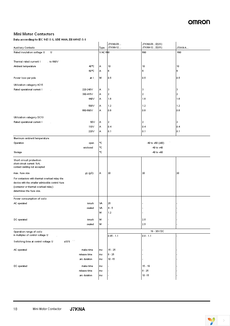 J73KN-A-11 Page 8