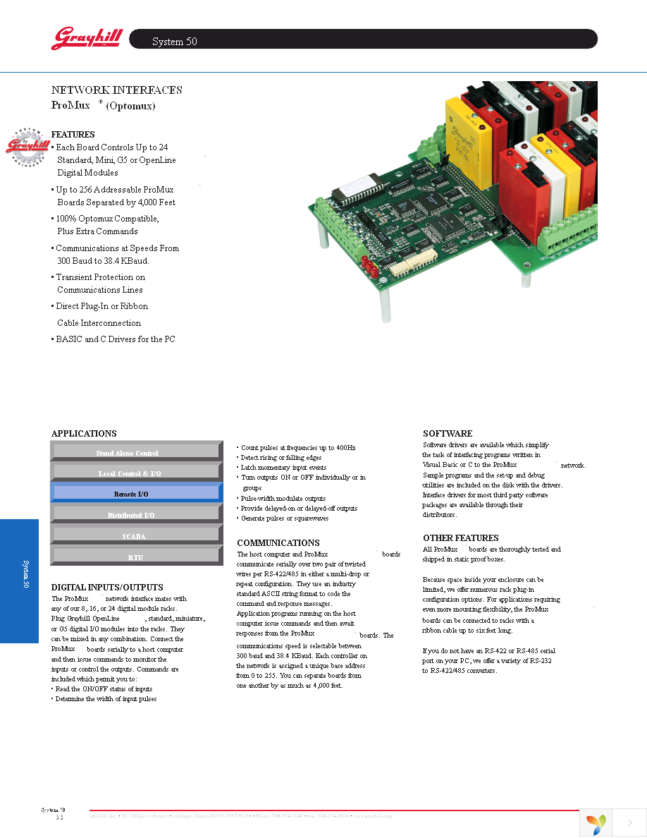 72-PMO-1 Page 1