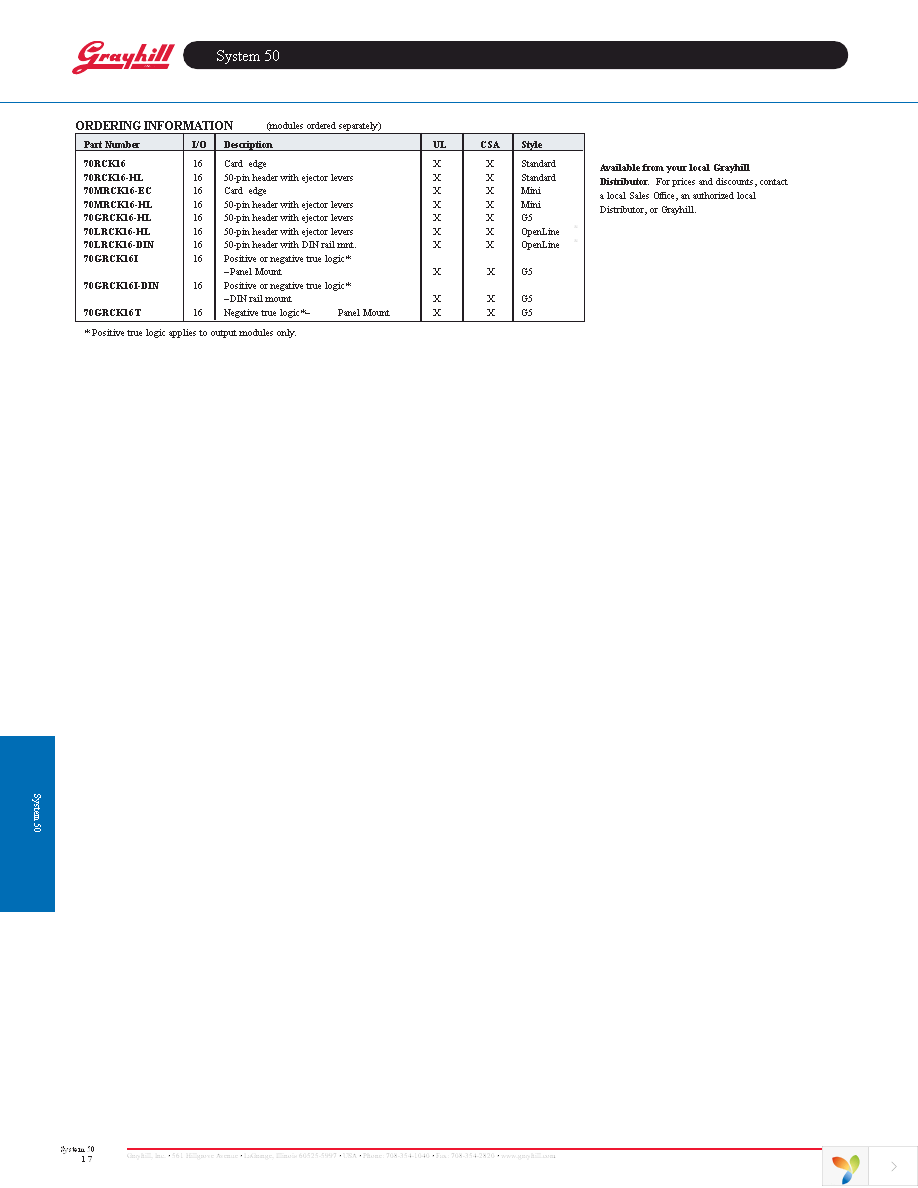 70RCK16-HL Page 7