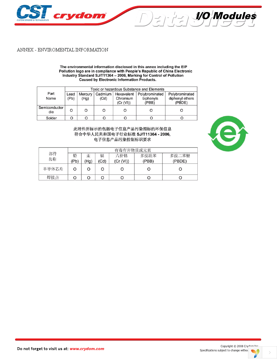 PB-4R Page 3