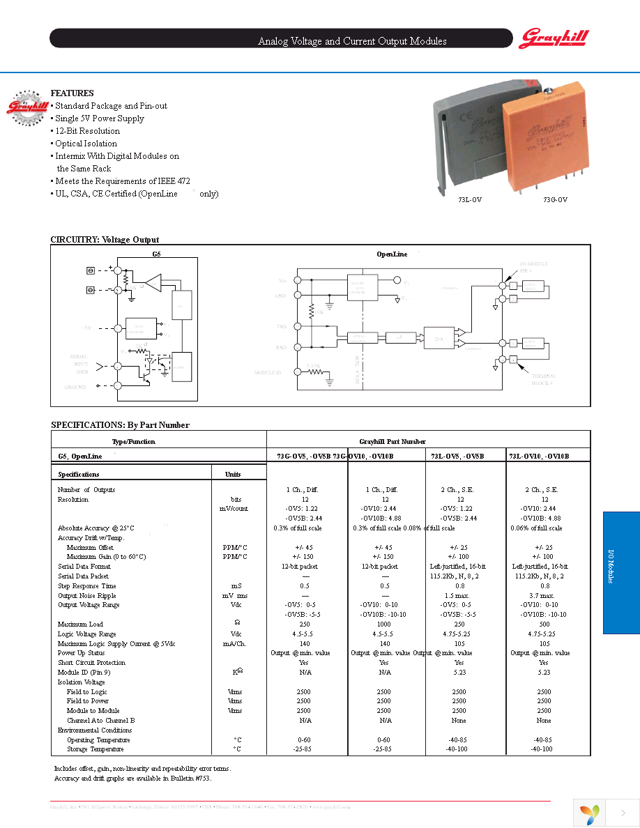 73G-OV10 Page 1