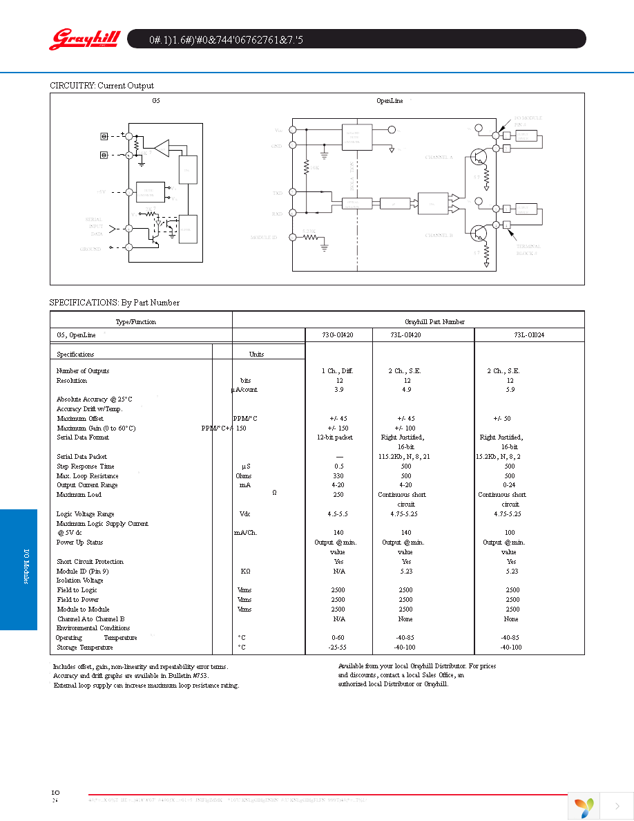 73L-OI024 Page 2