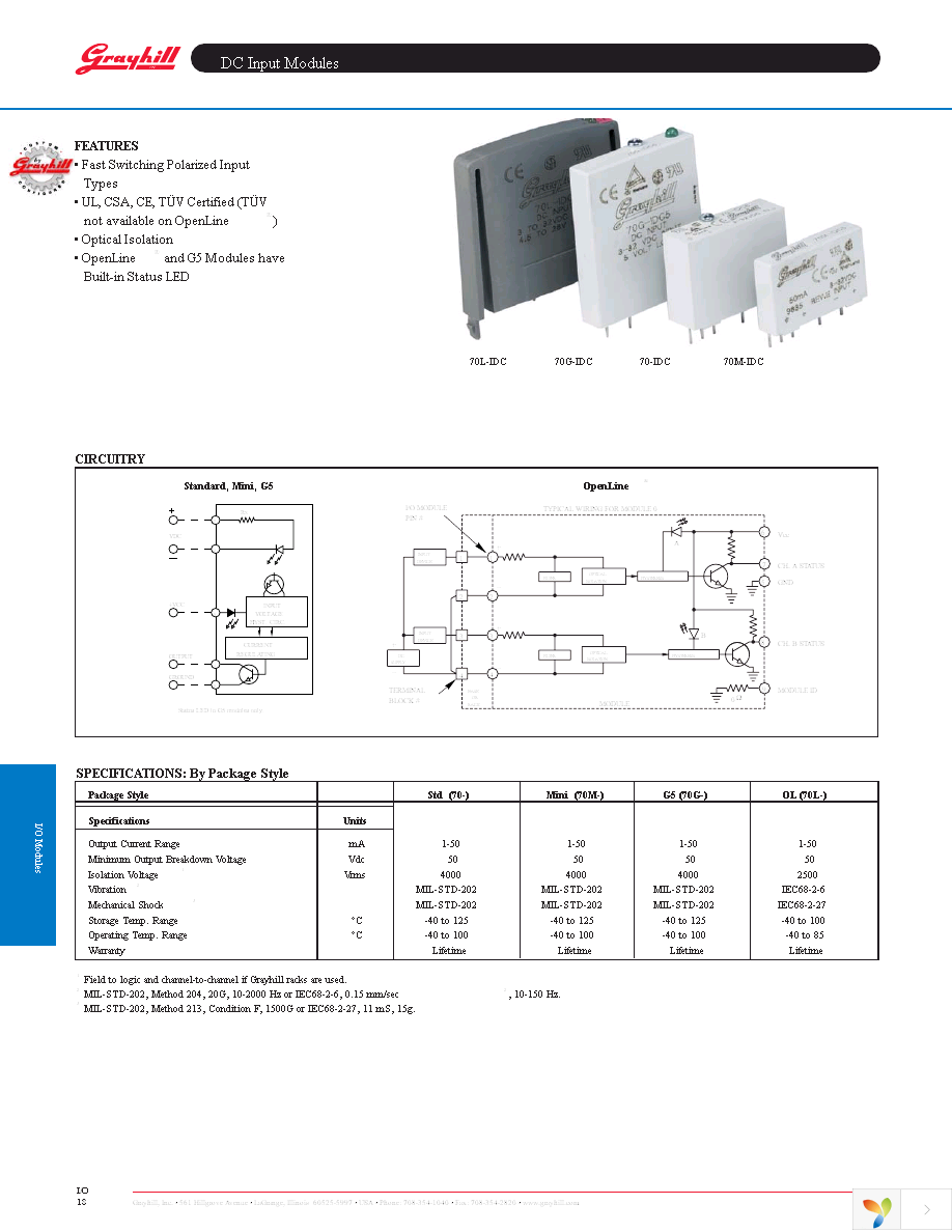 70M-IDC5 Page 1