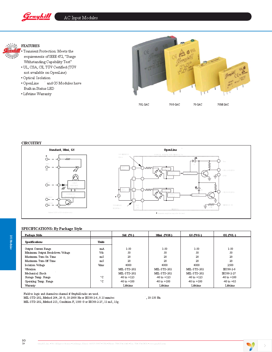 70M-IAC5A Page 1