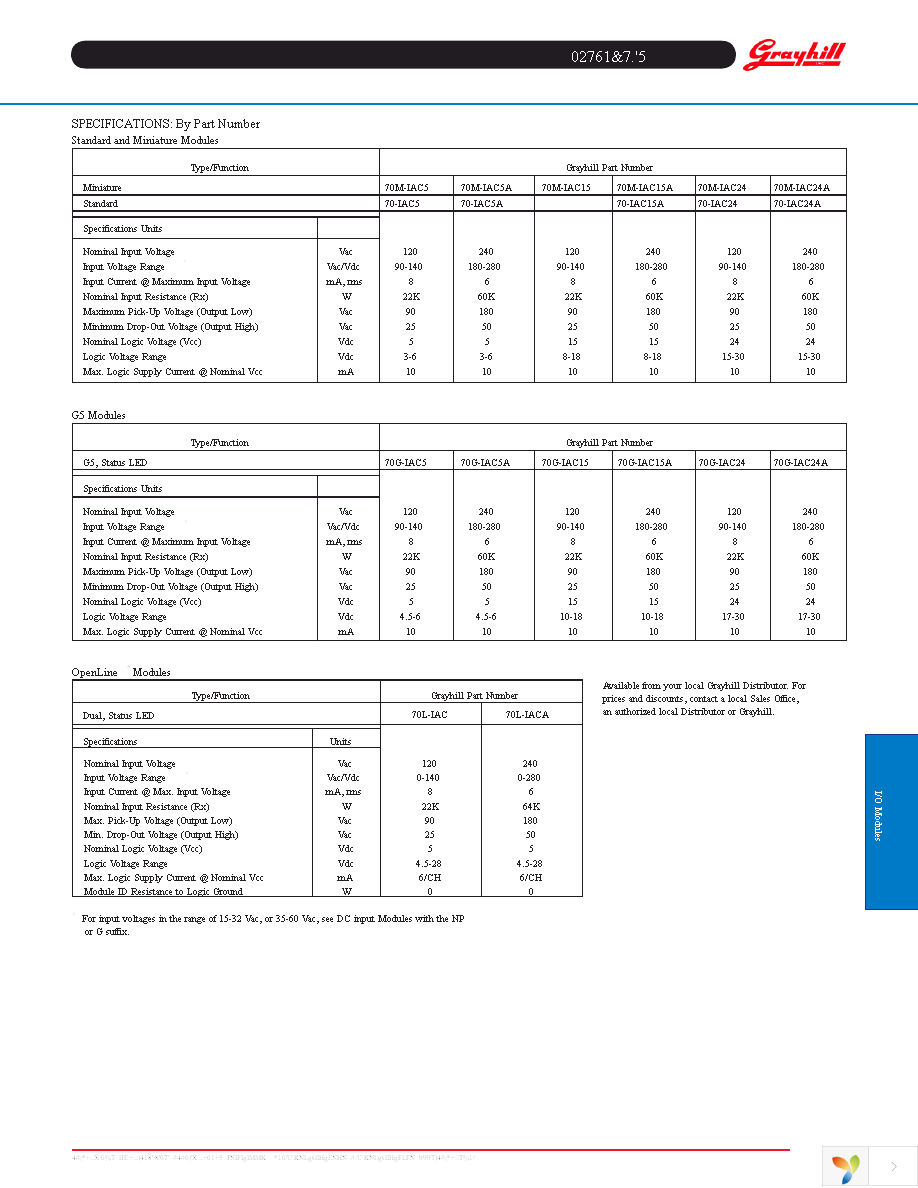 70M-IAC5A Page 2