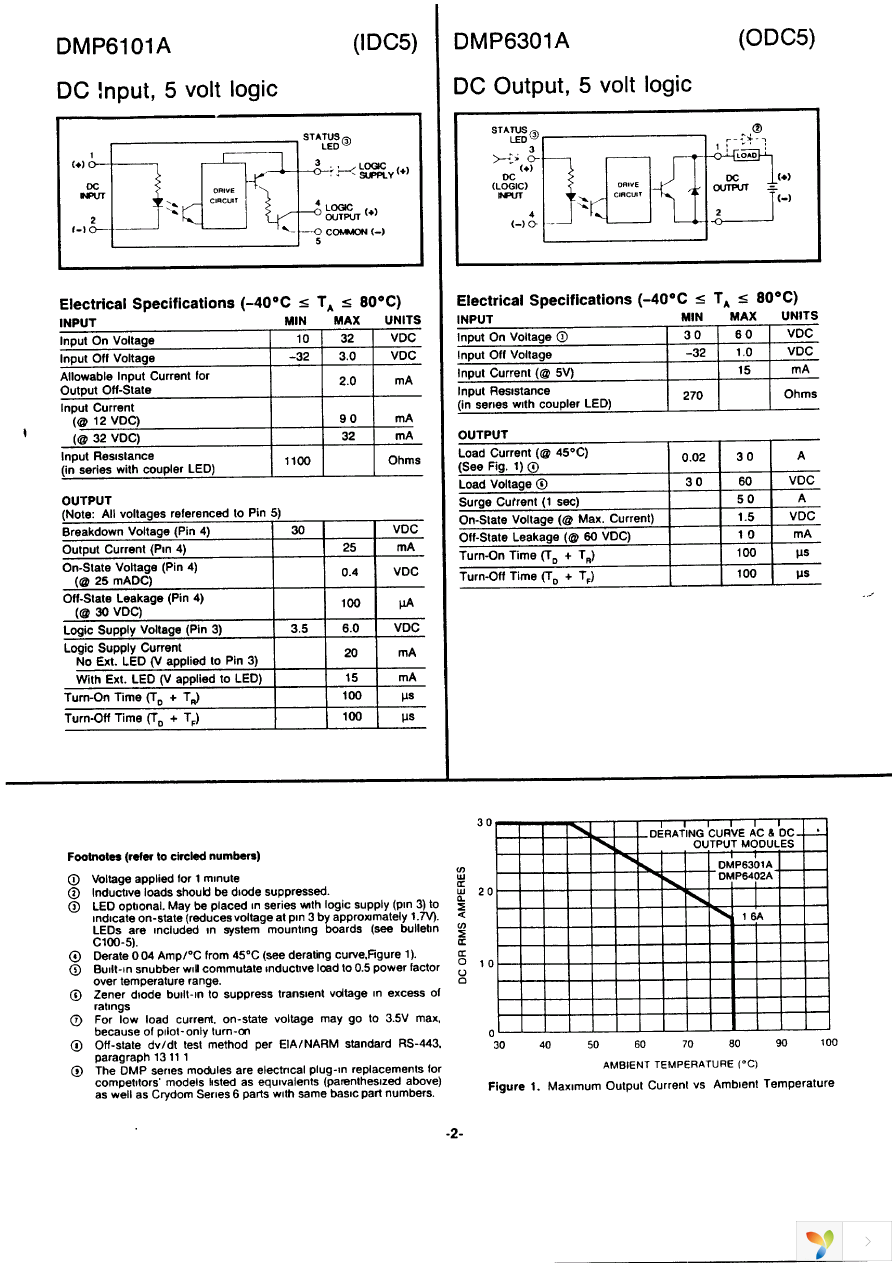 DMP6101A Page 2