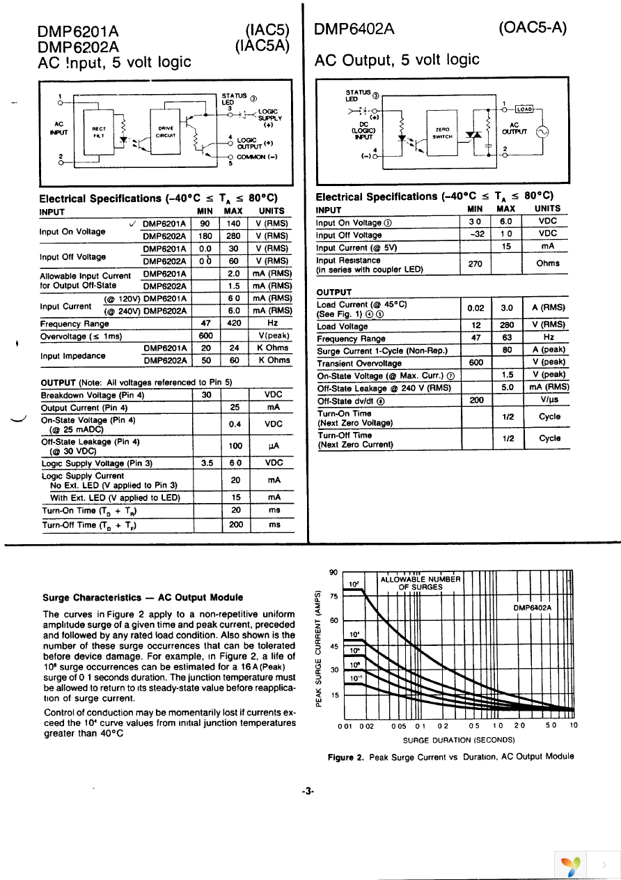 DMP6101A Page 3