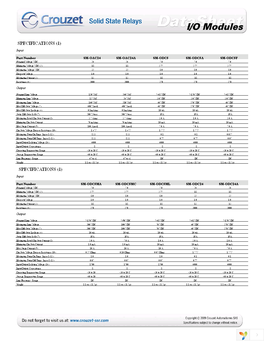 SM-ODC24 Page 2