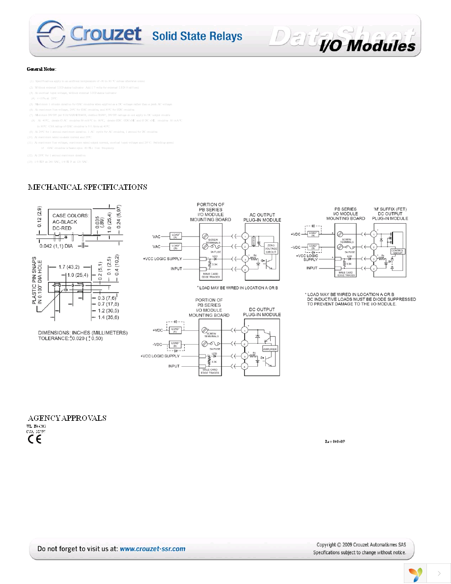 SM-ODC24 Page 3