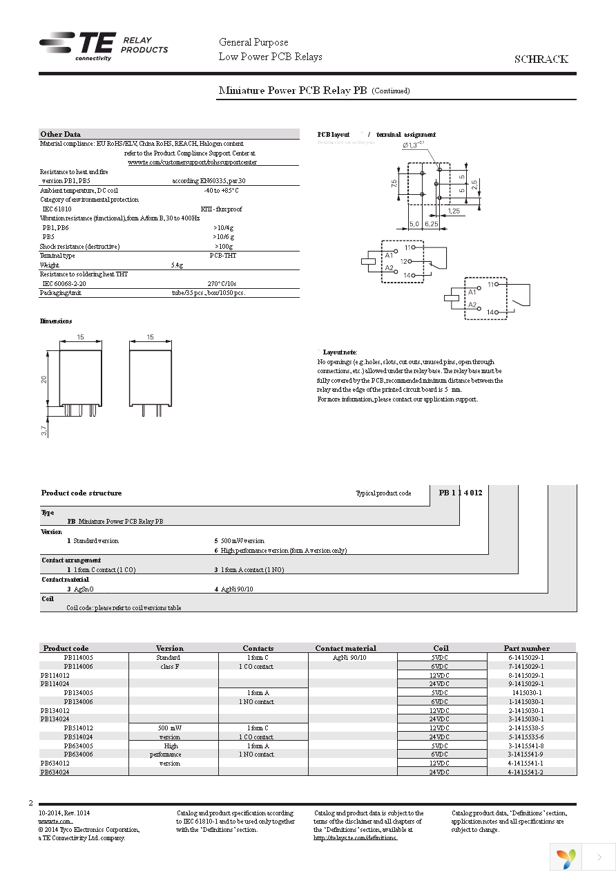 1415030-1 Page 2