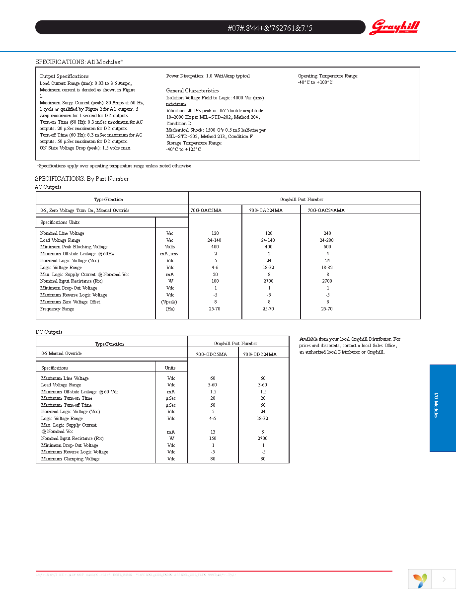 70G-OAC5MA Page 2