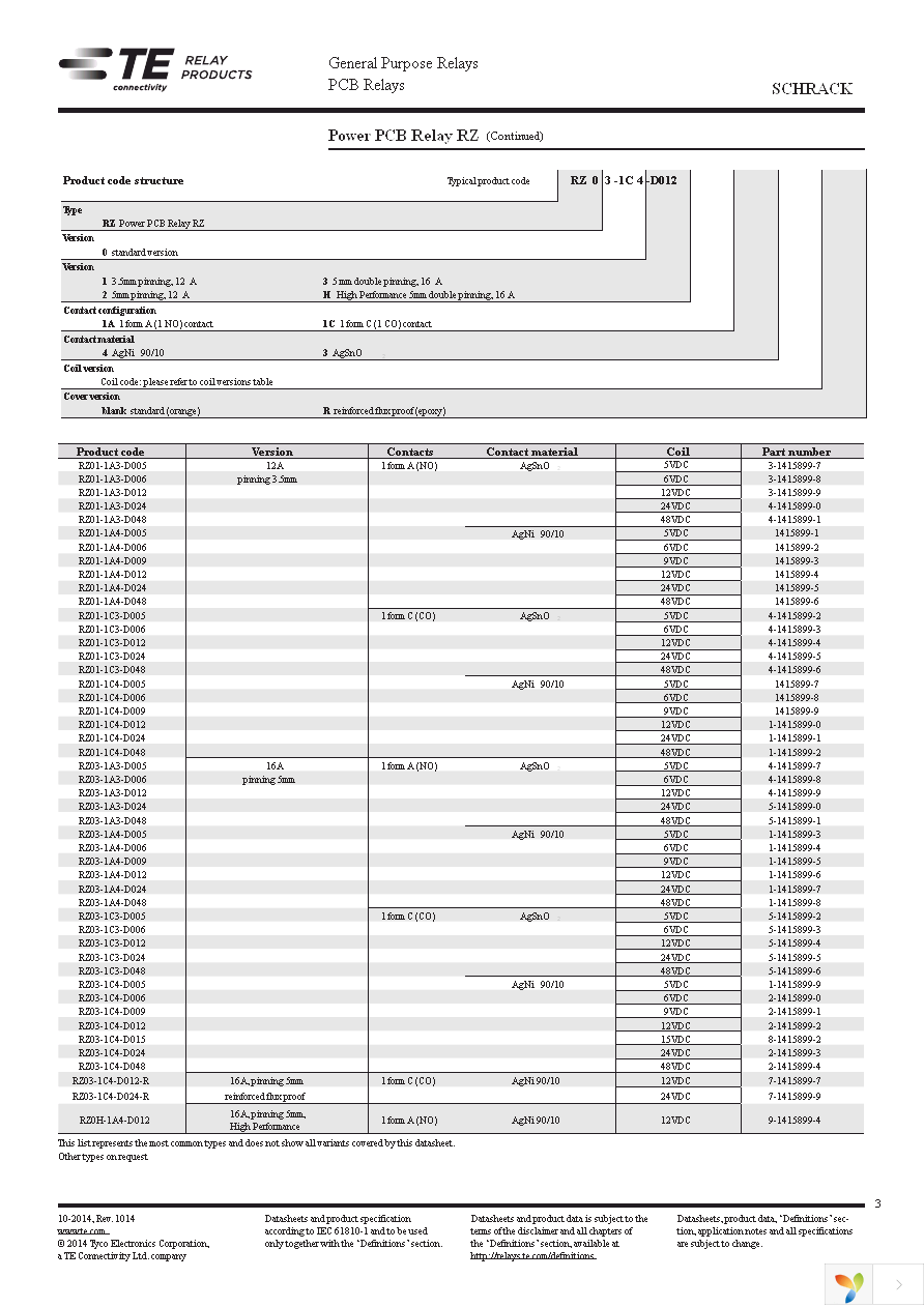 1-1415899-3 Page 3