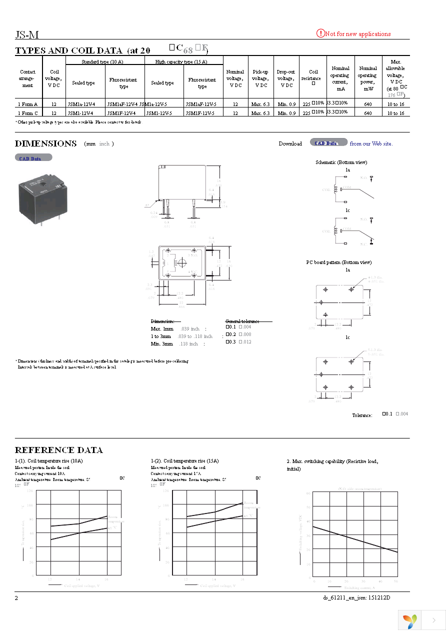 JSM1-12V-4 Page 2