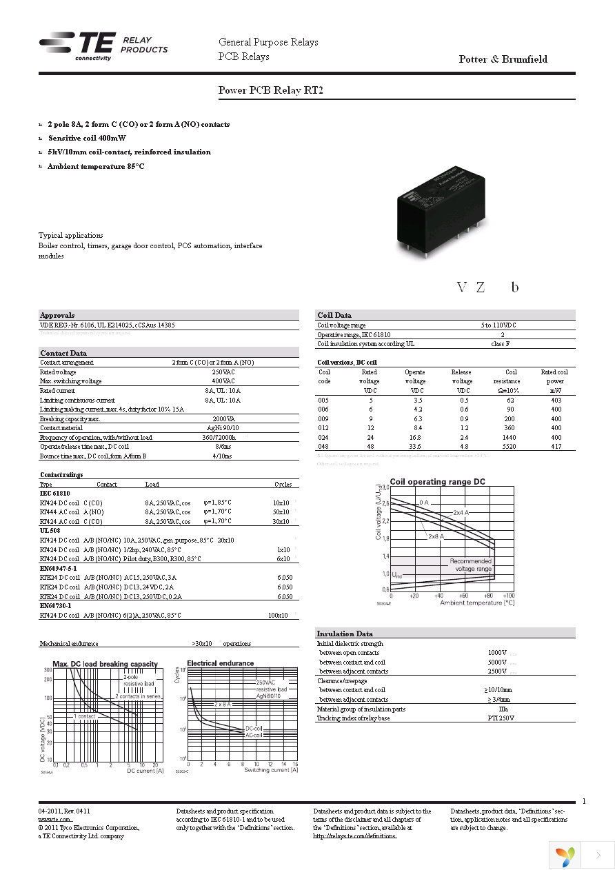 RT424024F Page 1