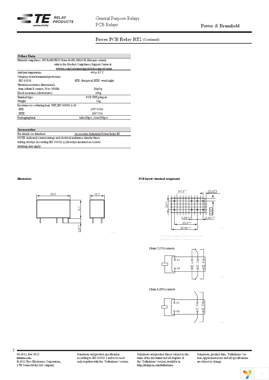 RT424024F Page 2