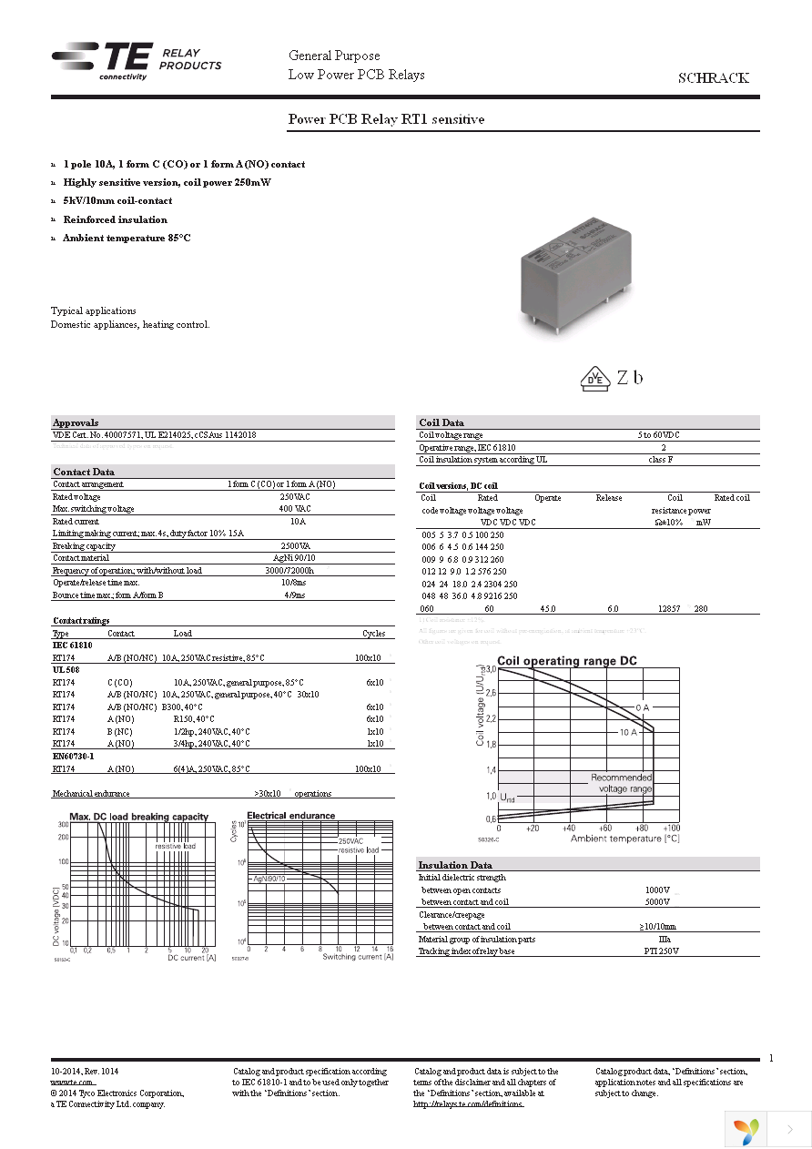 3-1393239-8 Page 1