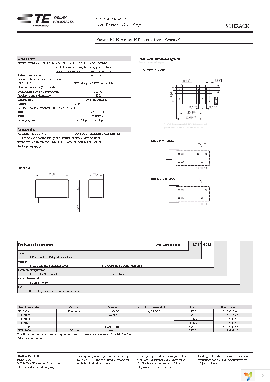 3-1393239-8 Page 2