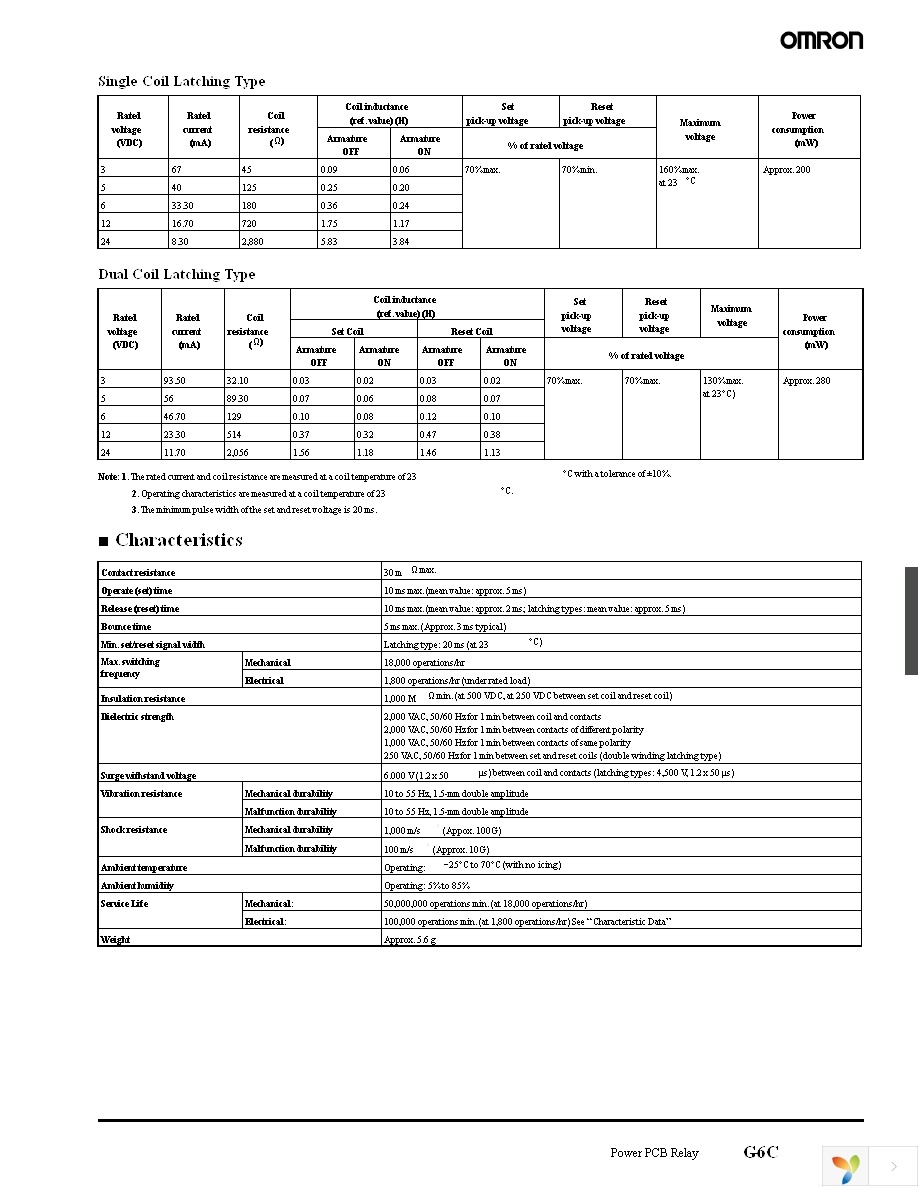 G6C-1114P-US-DC12 Page 3