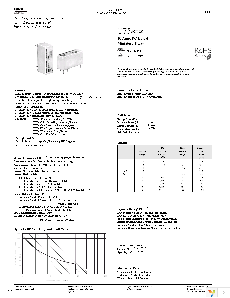 T75S5D112-12 Page 1