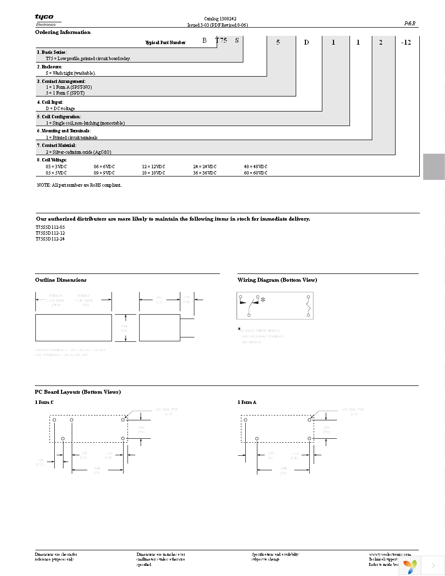 T75S5D112-12 Page 2