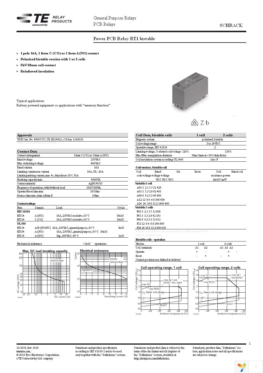 RT314F12 Page 1