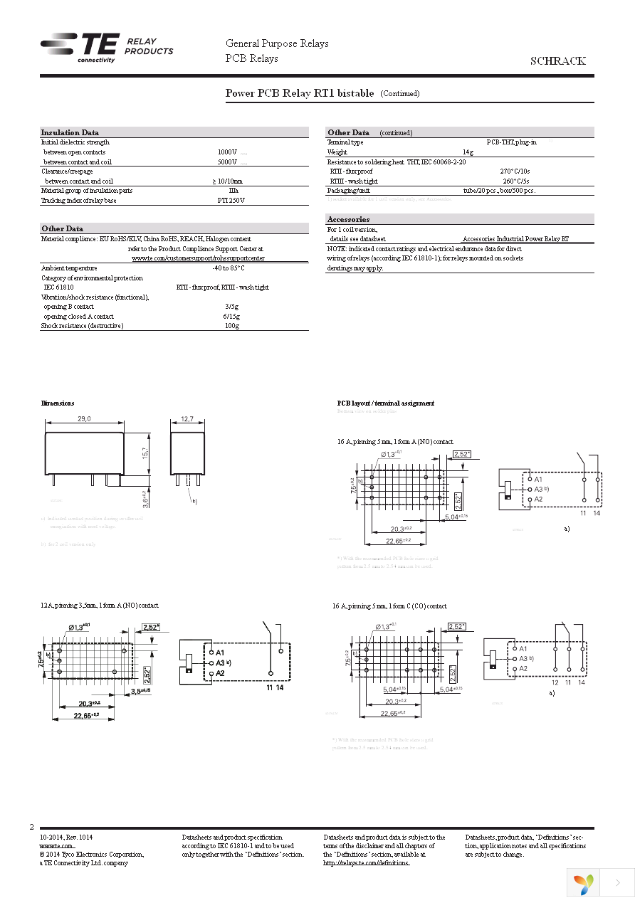 RT314F12 Page 2