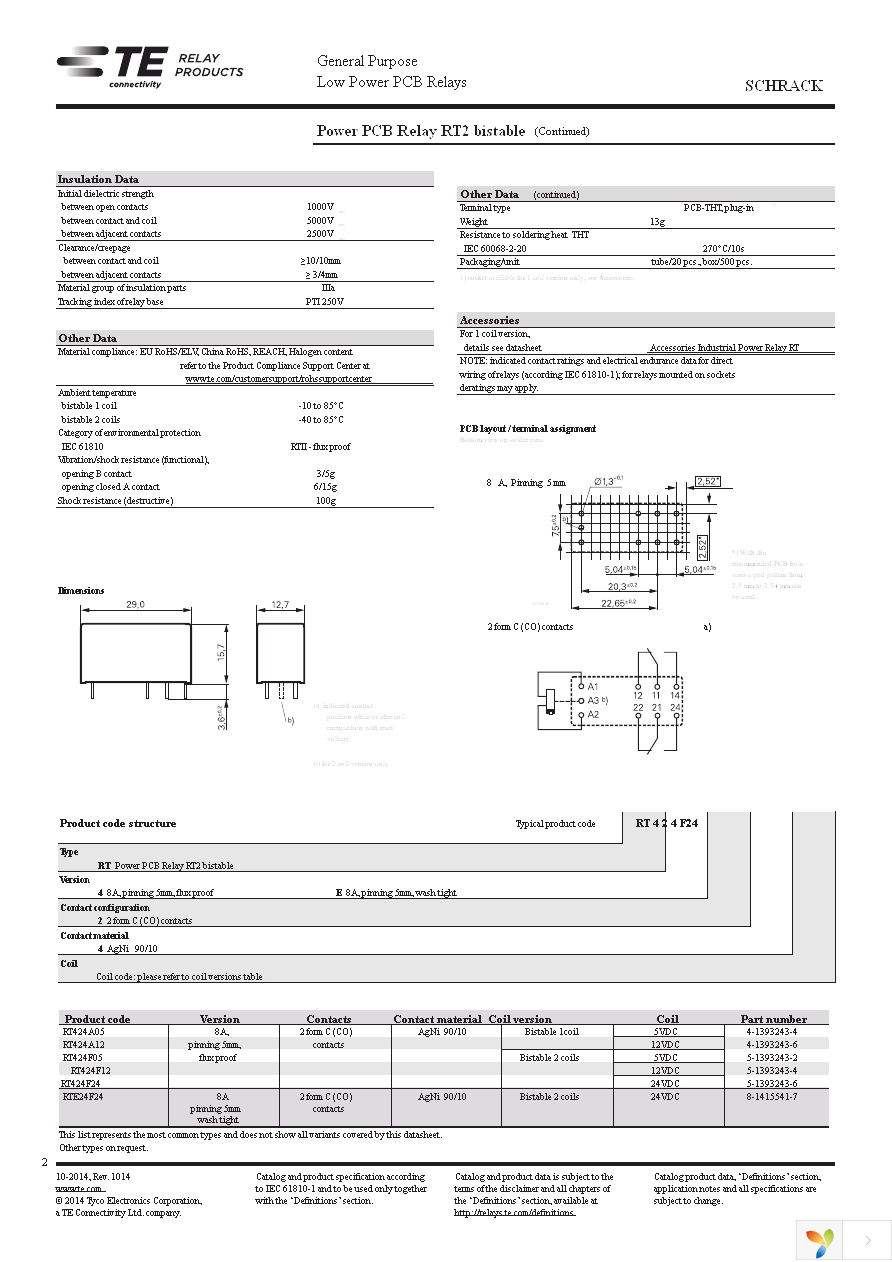 RT424F12 Page 2