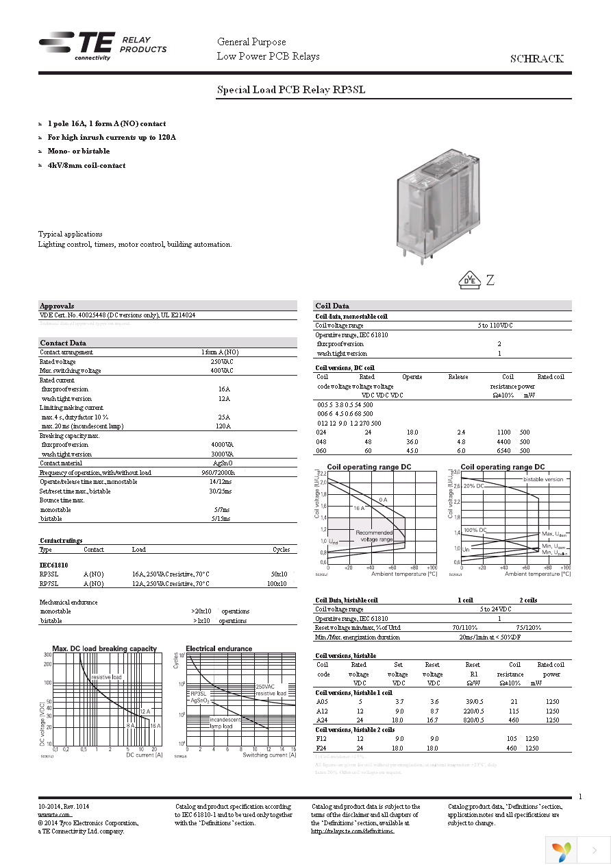 1-1393230-1 Page 1