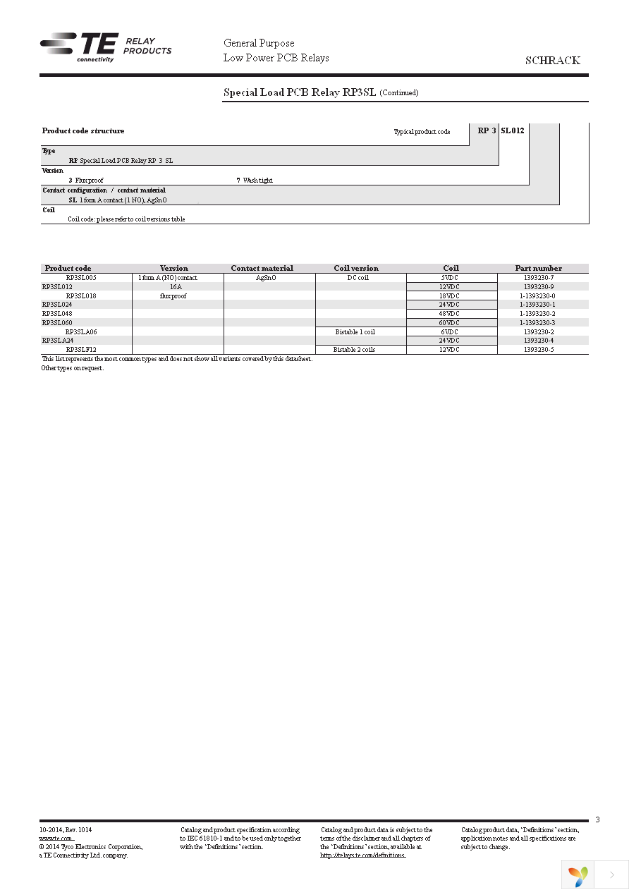 1-1393230-1 Page 3