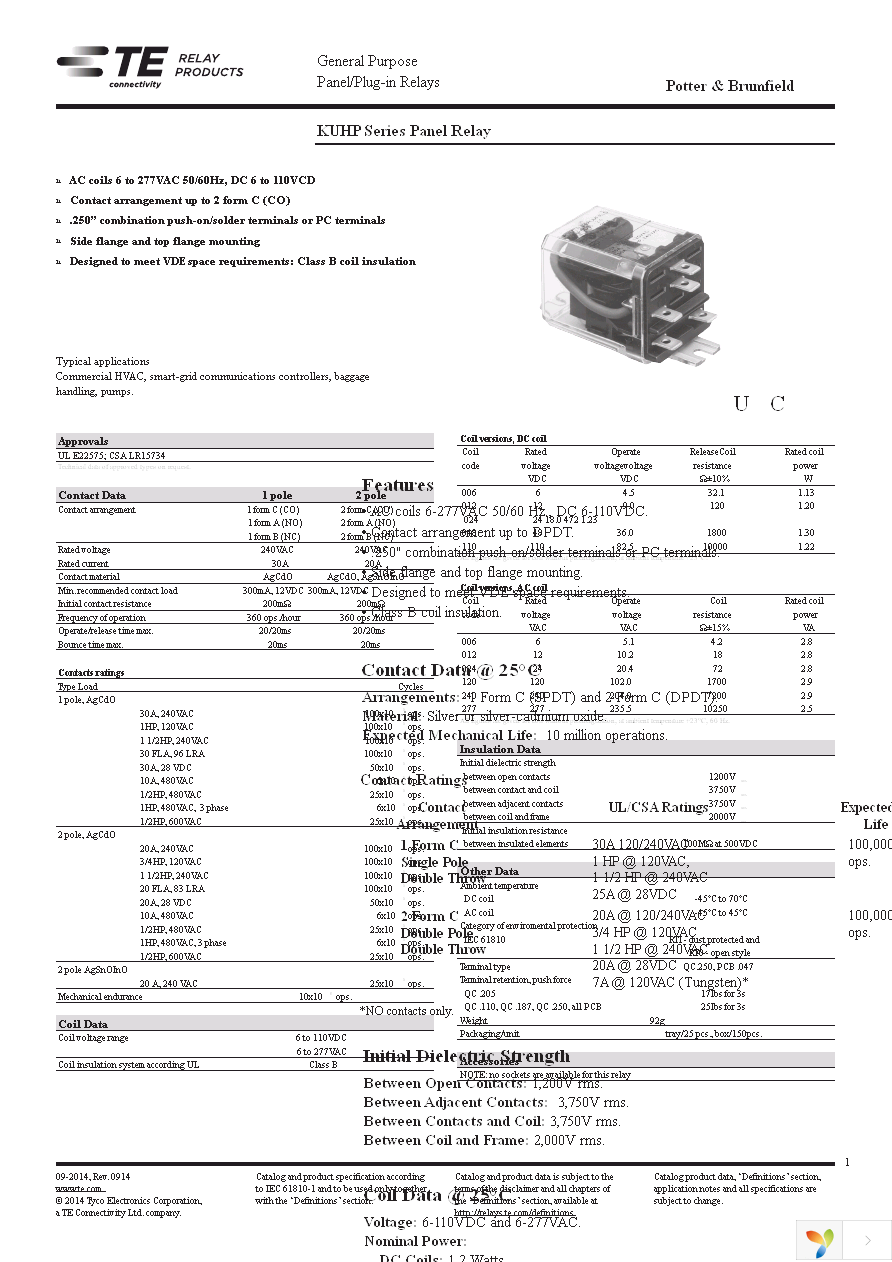 KUHP-11D51-24 Page 1