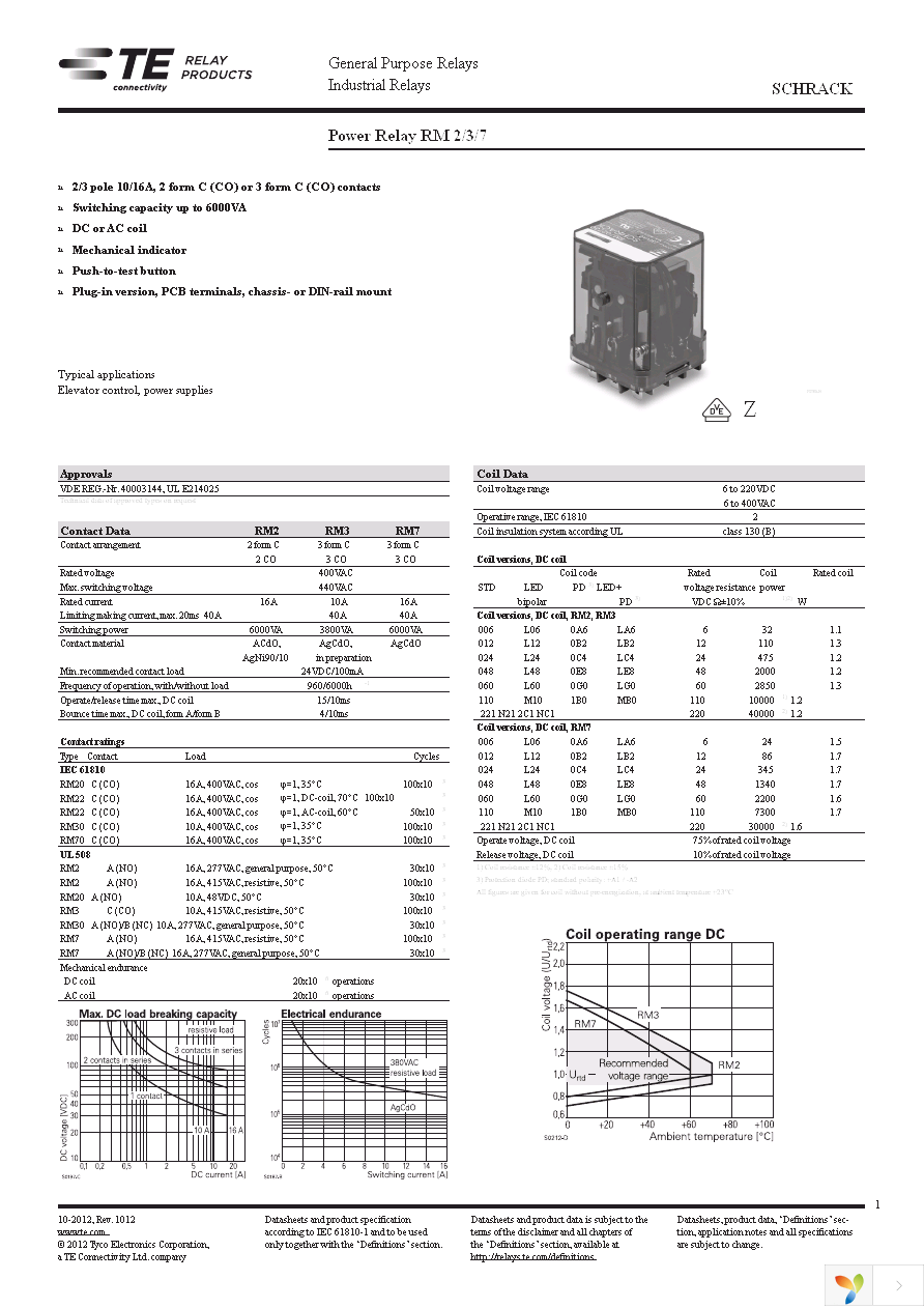 RM702024 Page 1