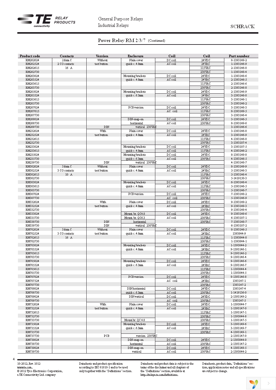 RM702024 Page 4